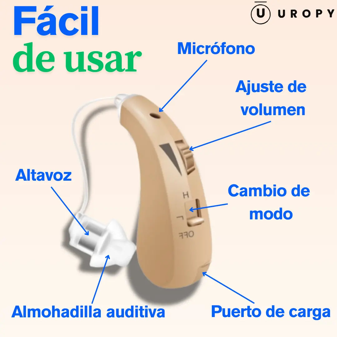Uropy - Audífonos recargables (Oferta especial de verano)